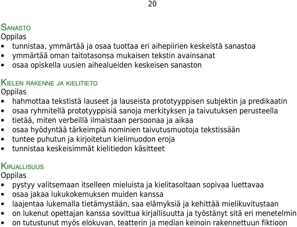 tietää, miten verbeillä ilmaistaan persoonaa ja aikaa osaa hyödyntää tärkeimpiä nominien taivutusmuotoja tekstissään tuntee puhutun ja kirjoitetun kielimuodon eroja tunnistaa keskeisimmät kielitiedon