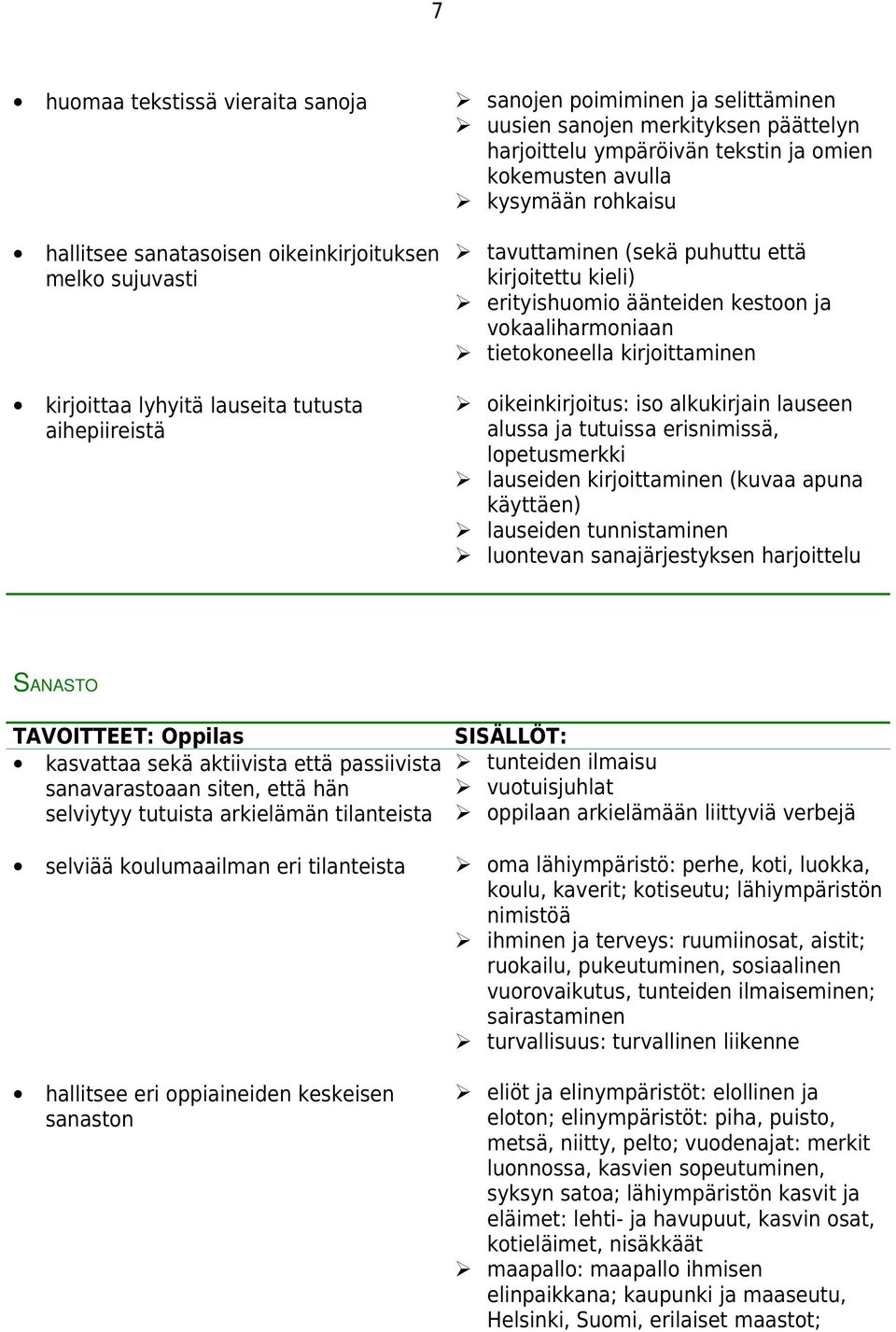 vokaaliharmoniaan tietokoneella kirjoittaminen oikeinkirjoitus: iso alkukirjain lauseen alussa ja tutuissa erisnimissä, lopetusmerkki lauseiden kirjoittaminen (kuvaa apuna käyttäen) lauseiden