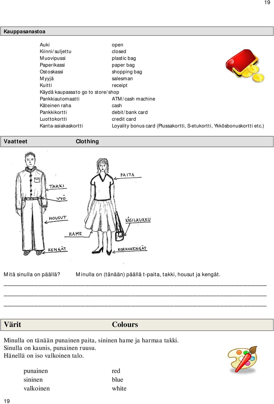 (Plussakortti, S-etukortti, Ykkösbonuskortti etc.) Vaatteet Clothing Mitä sinulla on päällä? Minulla on (tänään) päällä t-paita, takki, housut ja kengät.