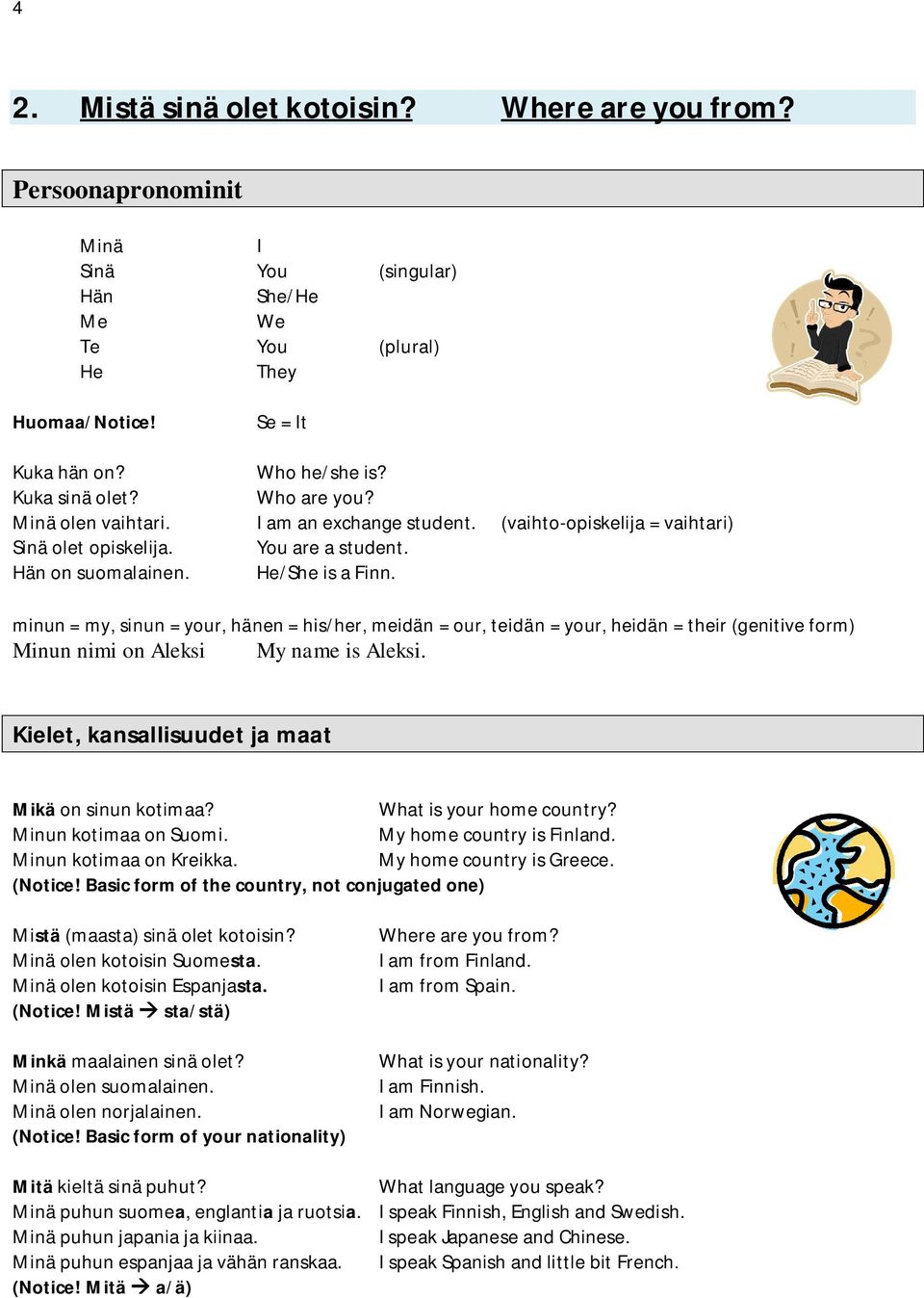 minun = my, sinun = your, hänen = his/her, meidän = our, teidän = your, heidän = their (genitive form) Minun nimi on Aleksi My name is Aleksi. Kielet, kansallisuudet ja maat Mikä on sinun kotimaa?