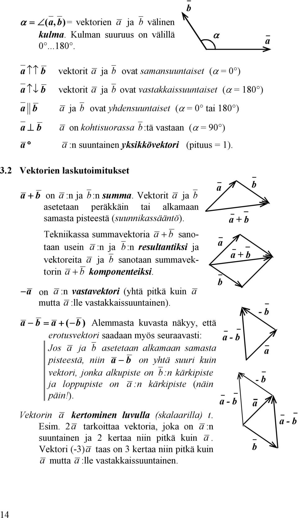 (suunnikassääntö) Tekniikassa summavektoria a + b sanotaan usein a :n ja b:n ja vektoreita a ja b sanotaan summavektorin a + b on a :n (yhtä pitkä kuin a mutta a :lle vastakkaissuuntainen) = + ( )