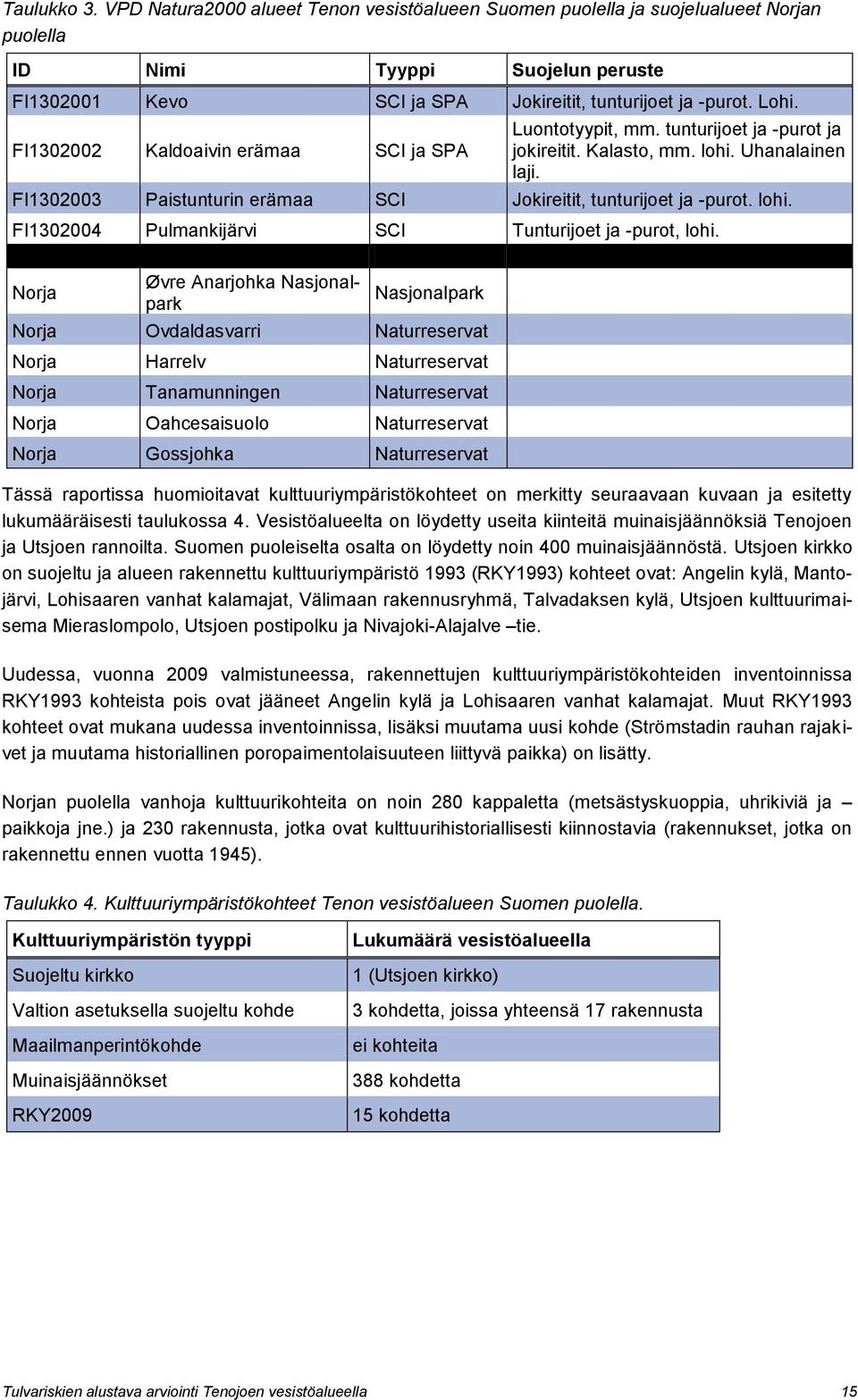 FI1302003 Paistunturin erämaa SCI Jokireitit, tunturijoet ja -purot. lohi. FI1302004 Pulmankijärvi SCI Tunturijoet ja -purot, lohi.