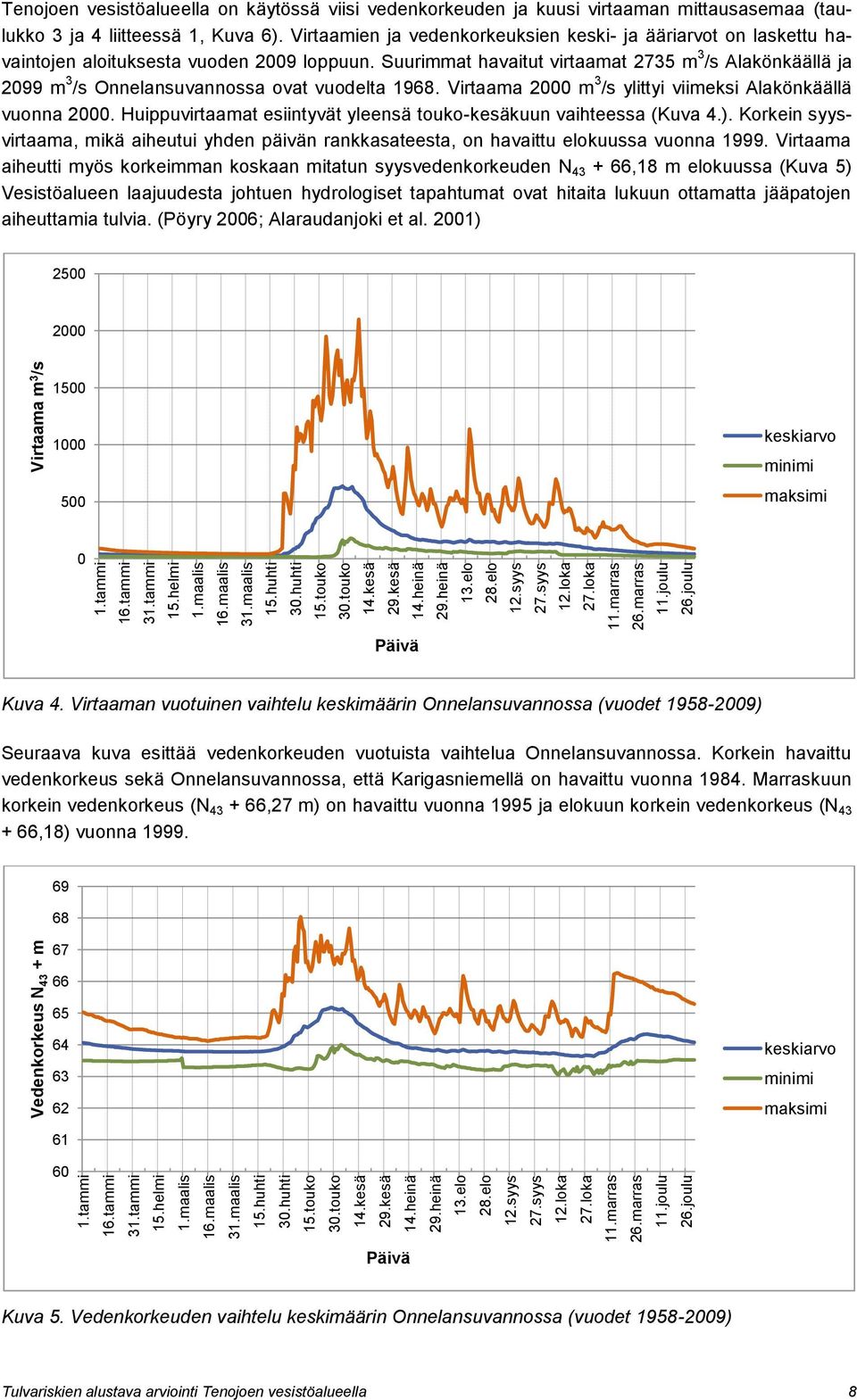 Virtaamien ja vedenkorkeuksien keski- ja ääriarvot on laskettu havaintojen aloituksesta vuoden 2009 loppuun.