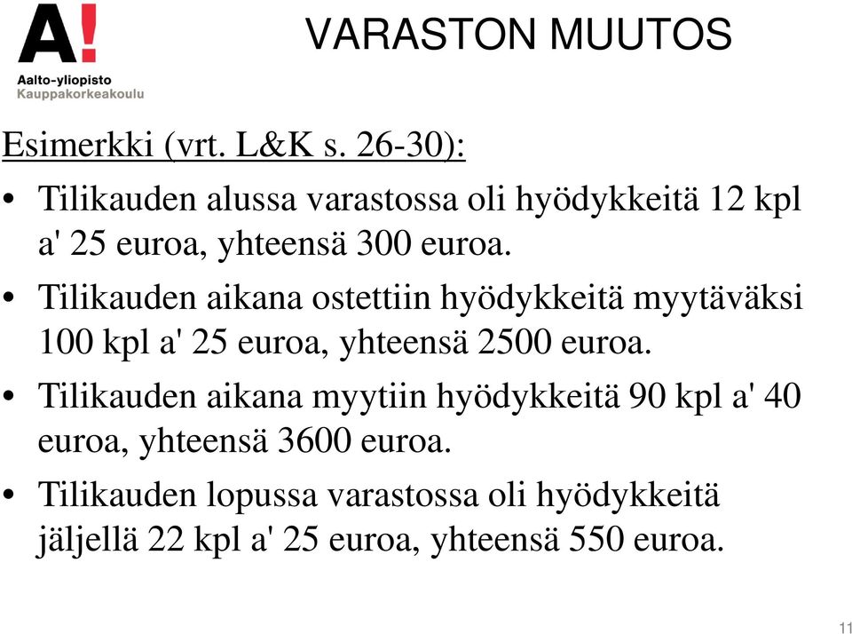 Tilikauden aikana ostettiin hyödykkeitä myytäväksi 100 kpl a' 25 euroa, yhteensä 2500 euroa.