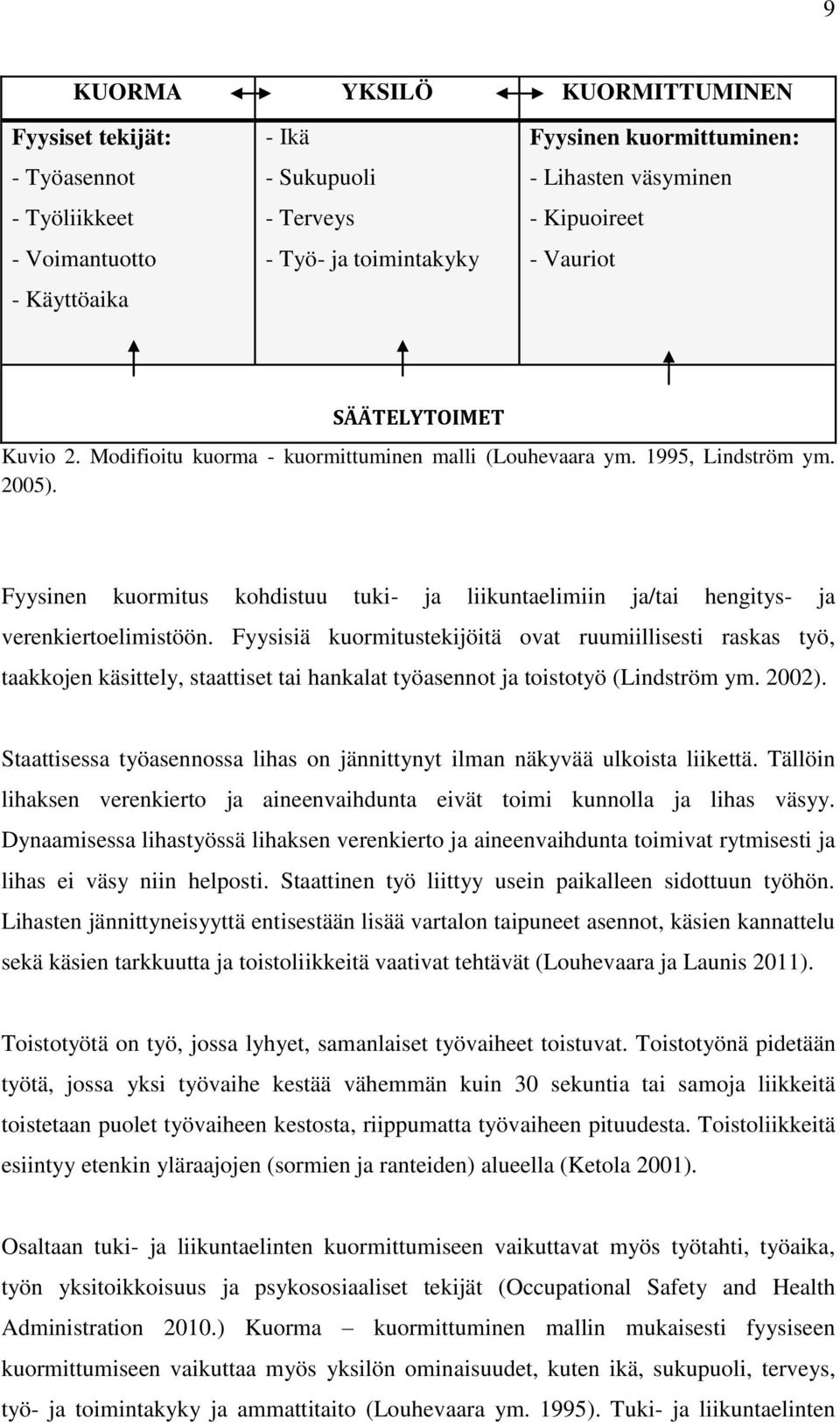 Fyysinen kuormitus kohdistuu tuki- ja liikuntaelimiin ja/tai hengitys- ja verenkiertoelimistöön.