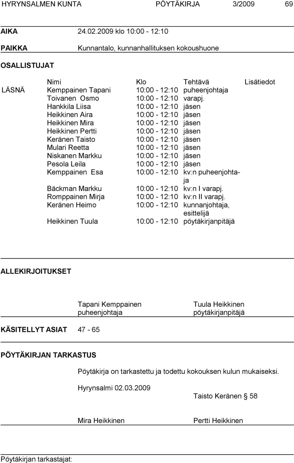 Hankkila Liisa 10:00-12:10 jäsen Heikkinen Aira 10:00-12:10 jäsen Heikkinen Mira 10:00-12:10 jäsen Heikkinen Pertti 10:00-12:10 jäsen Keränen Taisto 10:00-12:10 jäsen Mulari Reetta 10:00-12:10 jäsen