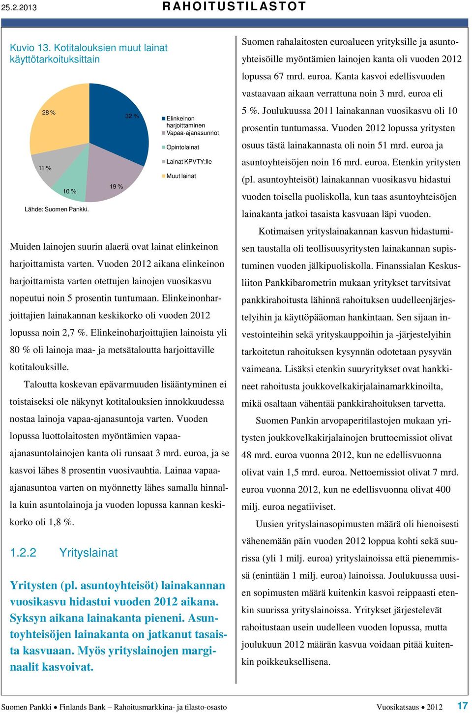 Elinkeinoharjoittajien lainoista yli 8 % oli lainoja maa- ja metsätaloutta harjoittaville kotitalouksille.