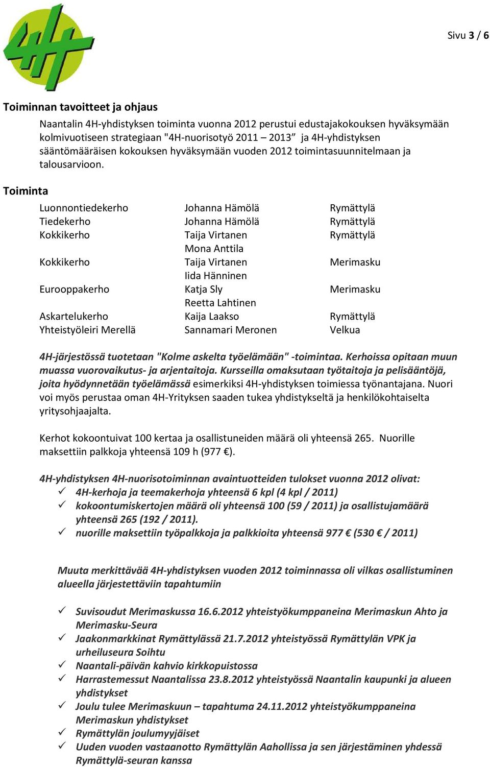 Luonnontiedekerho Johanna Hämölä Rymättylä Tiedekerho Johanna Hämölä Rymättylä Kokkikerho Taija Virtanen Rymättylä Mona Anttila Kokkikerho Taija Virtanen Merimasku Iida Hänninen Eurooppakerho Katja