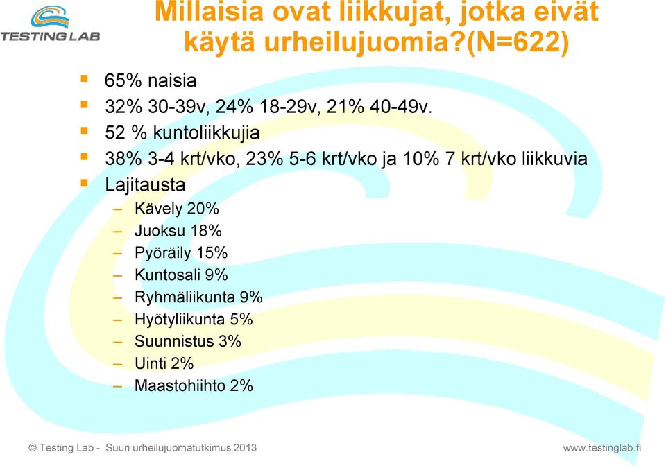 52 % kuntoliikkujia 38% 3-4 krt/vko, 23% 5-6 krt/vko ja 10% 7 krt/vko liikkuvia