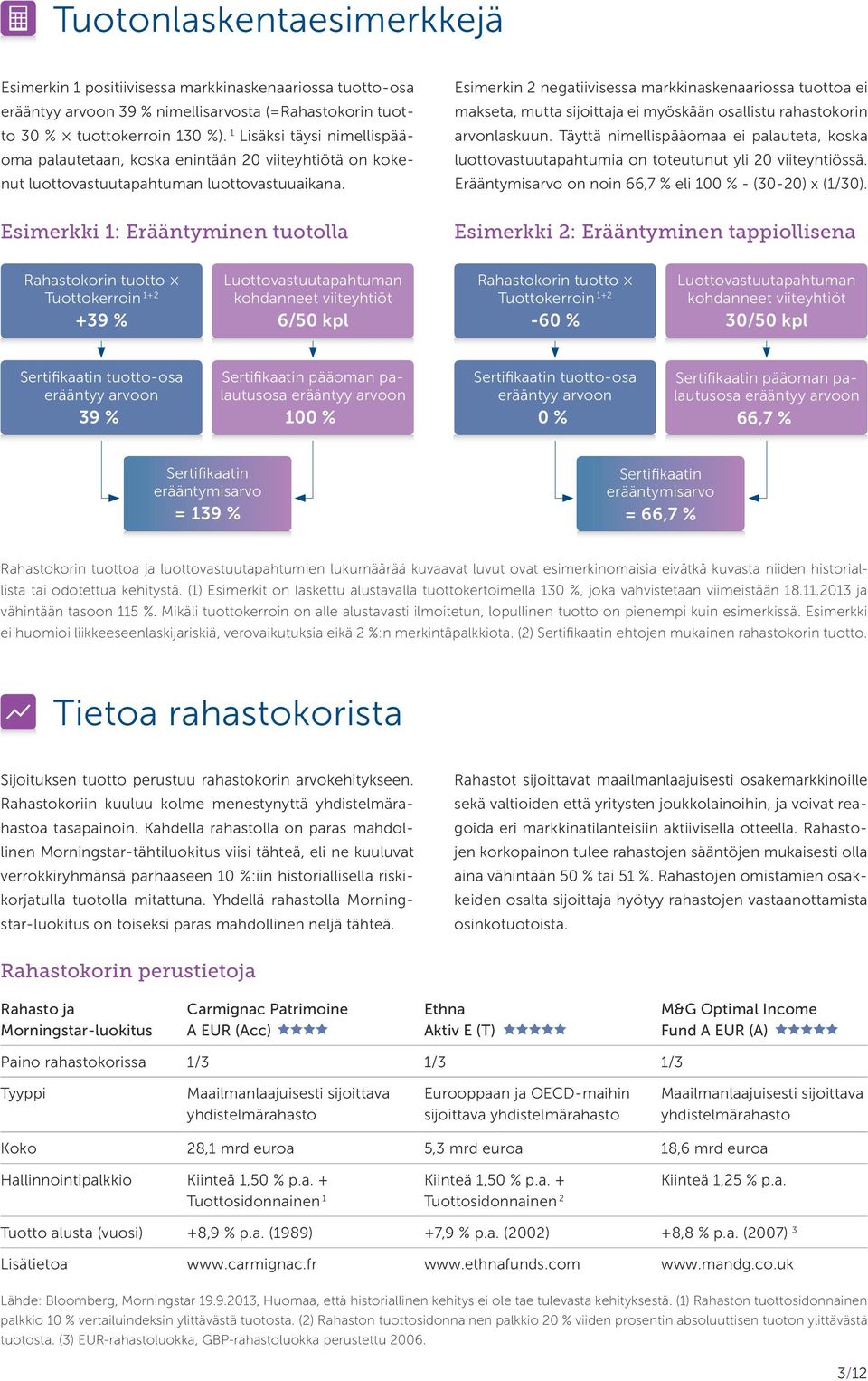 Esimerkki 1: Erääntyminen tuotolla Esimerkin 2 negatiivisessa markkinaskenaariossa tuottoa ei makseta, mutta sijoittaja ei myöskään osallistu rahastokorin arvonlaskuun.