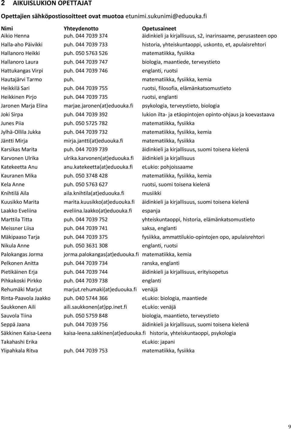 050 5763 526 matematiikka, fysiikka Hallanoro Laura puh. 044 7039 747 biologia, maantiede, terveystieto Hattukangas Virpi puh. 044 7039 746 englanti, ruotsi Hautajärvi Tarmo puh.