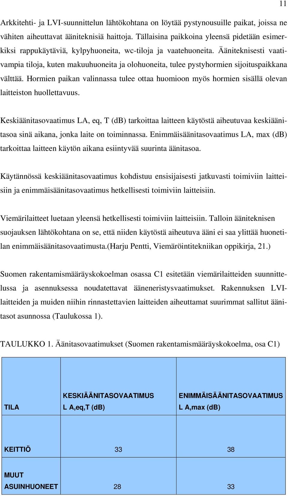 Ääniteknisesti vaativampia tiloja, kuten makuuhuoneita ja olohuoneita, tulee pystyhormien sijoituspaikkana välttää.