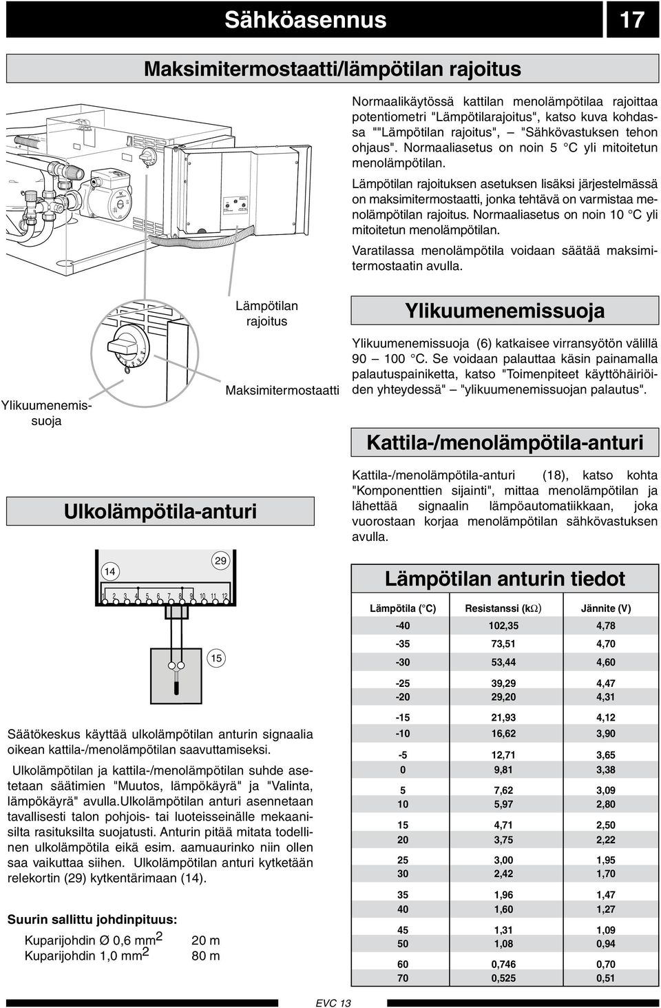 GUNFOS Säkringsstorlek Lämpötiln rjoituksen setuksen lisäksi järjestelmässä 7 7 8 on mksimitermosttti, Effektbegränsning begränsning Tempertur jonk tehtävä on vrmist menolämpötiln rjoitus.