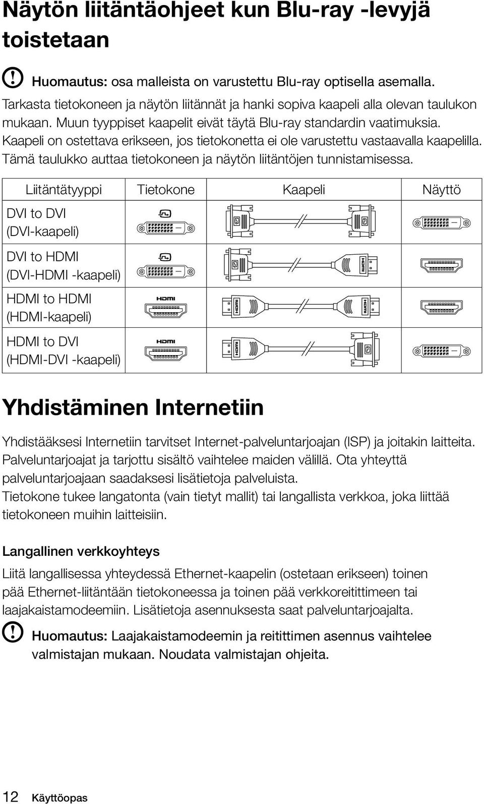 Kaapeli on ostettava erikseen, jos tietokonetta ei ole varustettu vastaavalla kaapelilla. Tämä taulukko auttaa tietokoneen ja näytön liitäntöjen tunnistamisessa.