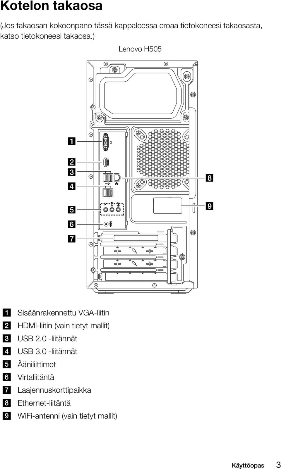 ) Lenovo H505 Sisäänrakennettu VGA-liitin HDMI-liitin (vain tietyt mallit) USB 2.
