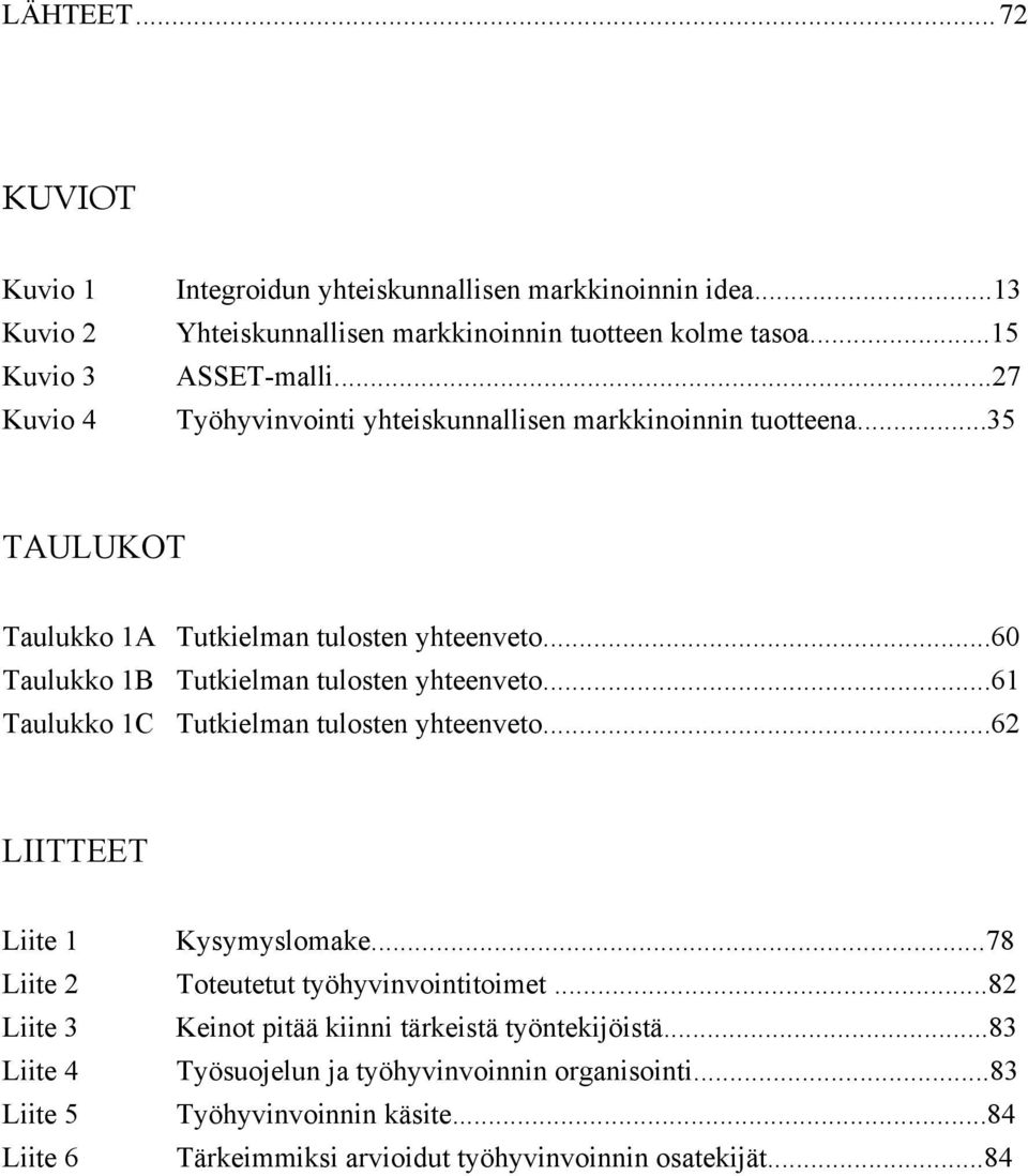 ..60 Taulukko 1B Tutkielman tulosten yhteenveto...61 Taulukko 1C Tutkielman tulosten yhteenveto...62 LIITTEET Liite 1 Kysymyslomake.