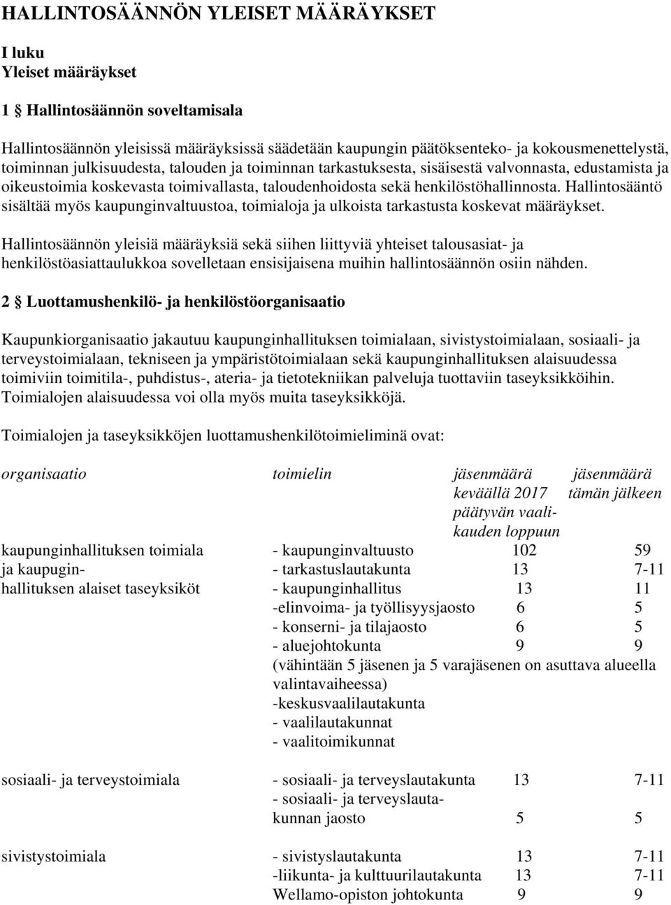 Hallintosääntö sisältää myös kaupunginvaltuustoa, toimialoja ja ulkoista tarkastusta koskevat määräykset.