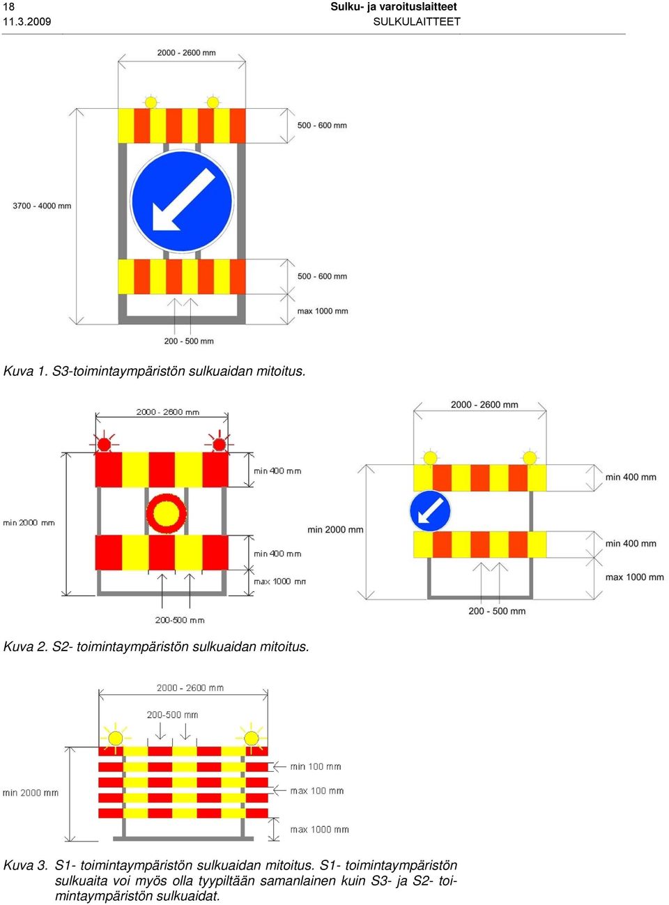 S2- toimintaympäristön sulkuaidan mitoitus. Kuva 3.