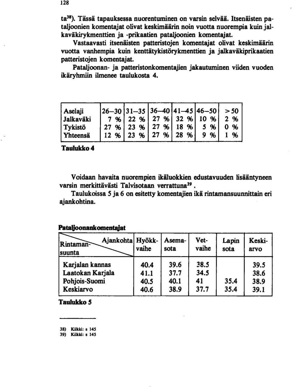 Vastaavasti itsenäisten patteristojen komentajat olivat keskimäärin vuotta vanhempia kuin kenttätykistörykmenttien ja jalkaväkiprikaatien patteristojen komentajat.