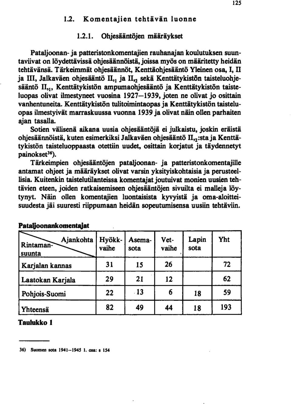 taisteluopas olivat ilmestyneet vuosina 1927-1939, joten ne olivat jo osittain vanhentuneita.