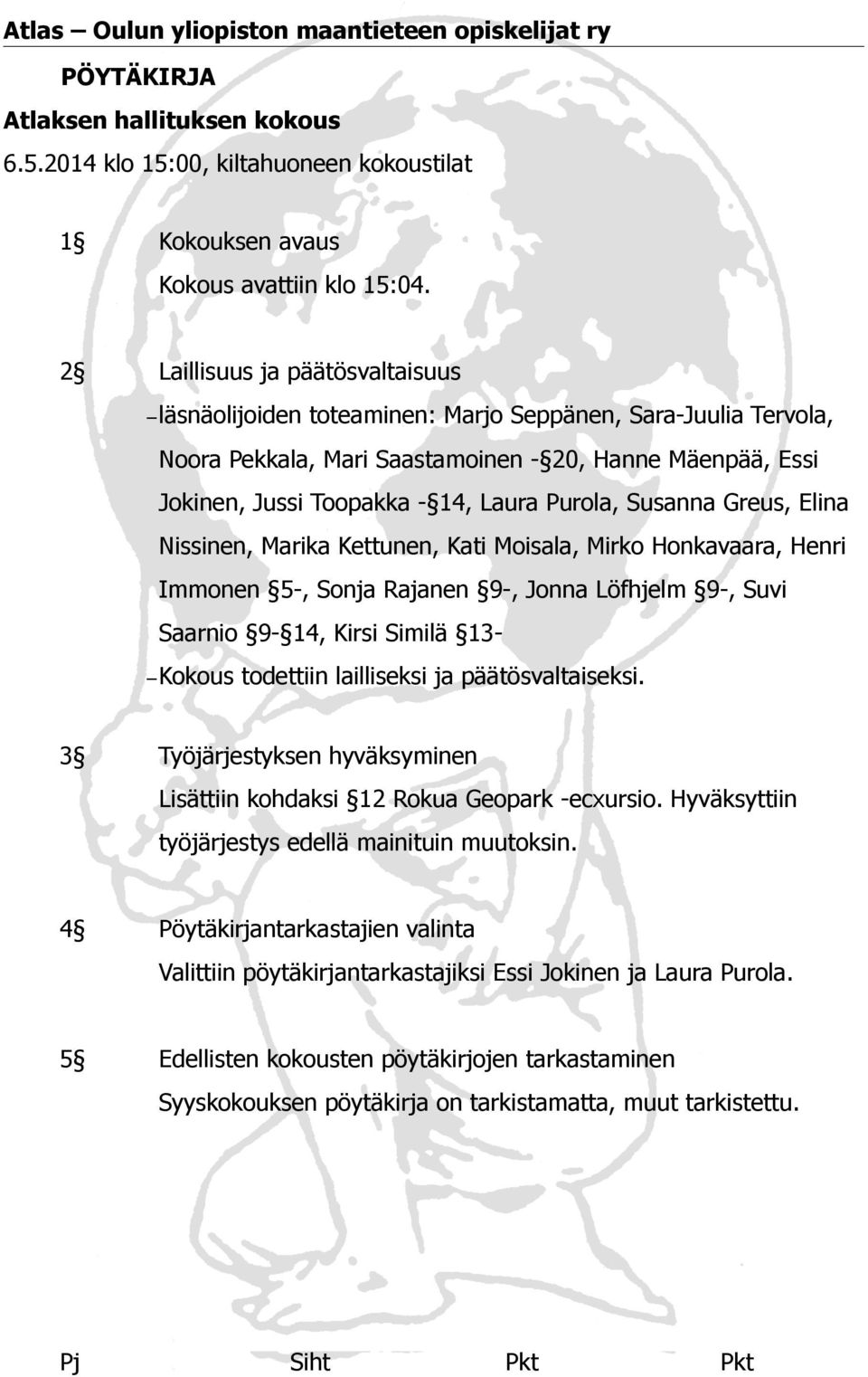 Susanna Greus, Elina Nissinen, Marika Kettunen, Kati Moisala, Mirko Honkavaara, Henri Immonen 5-, Sonja Rajanen 9-, Jonna Löfhjelm 9-, Suvi Saarnio 9-14, Kirsi Similä 13- Kokous todettiin lailliseksi