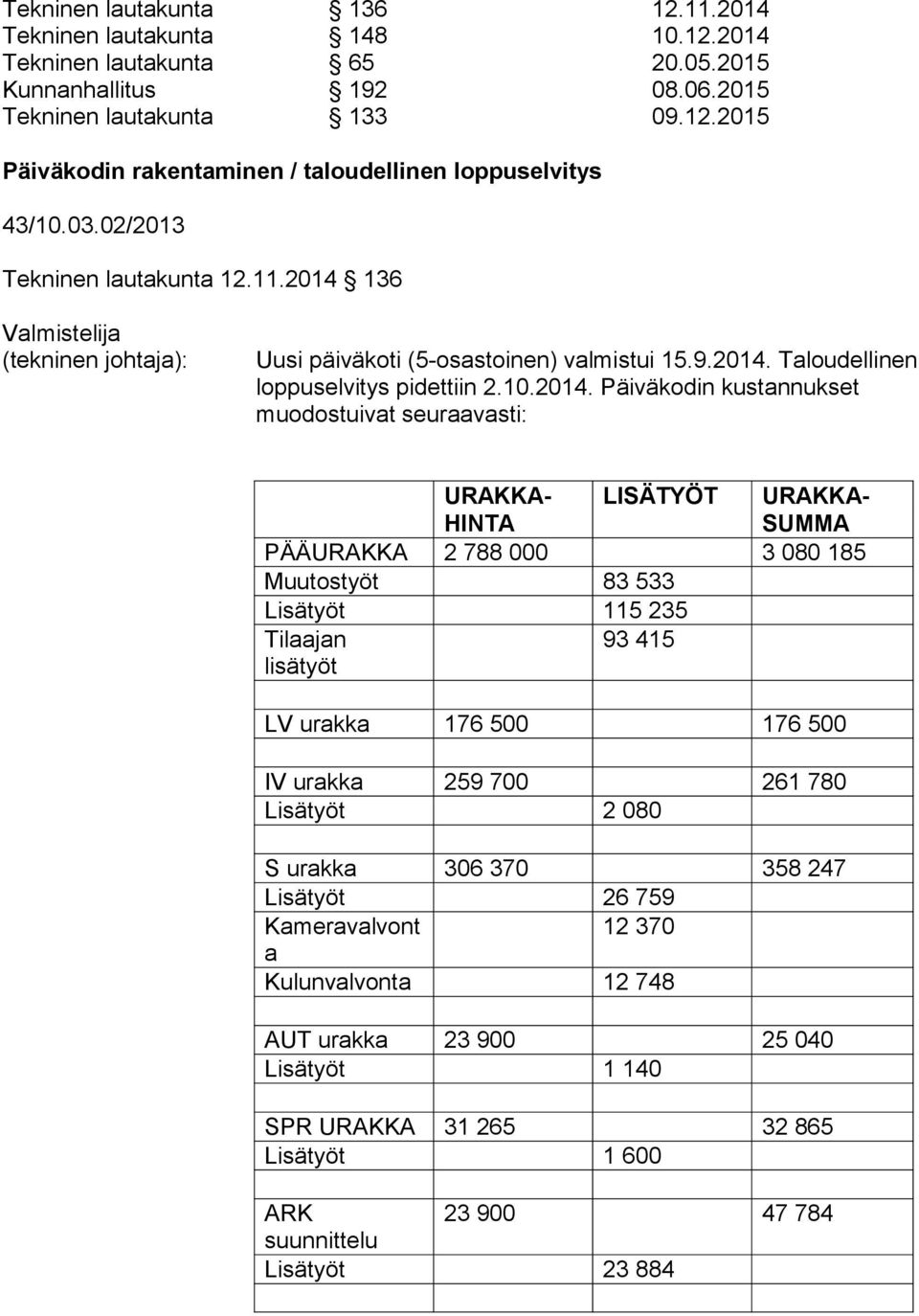 136 Uusi päiväkoti (5-osastoinen) valmistui 15.9.2014.