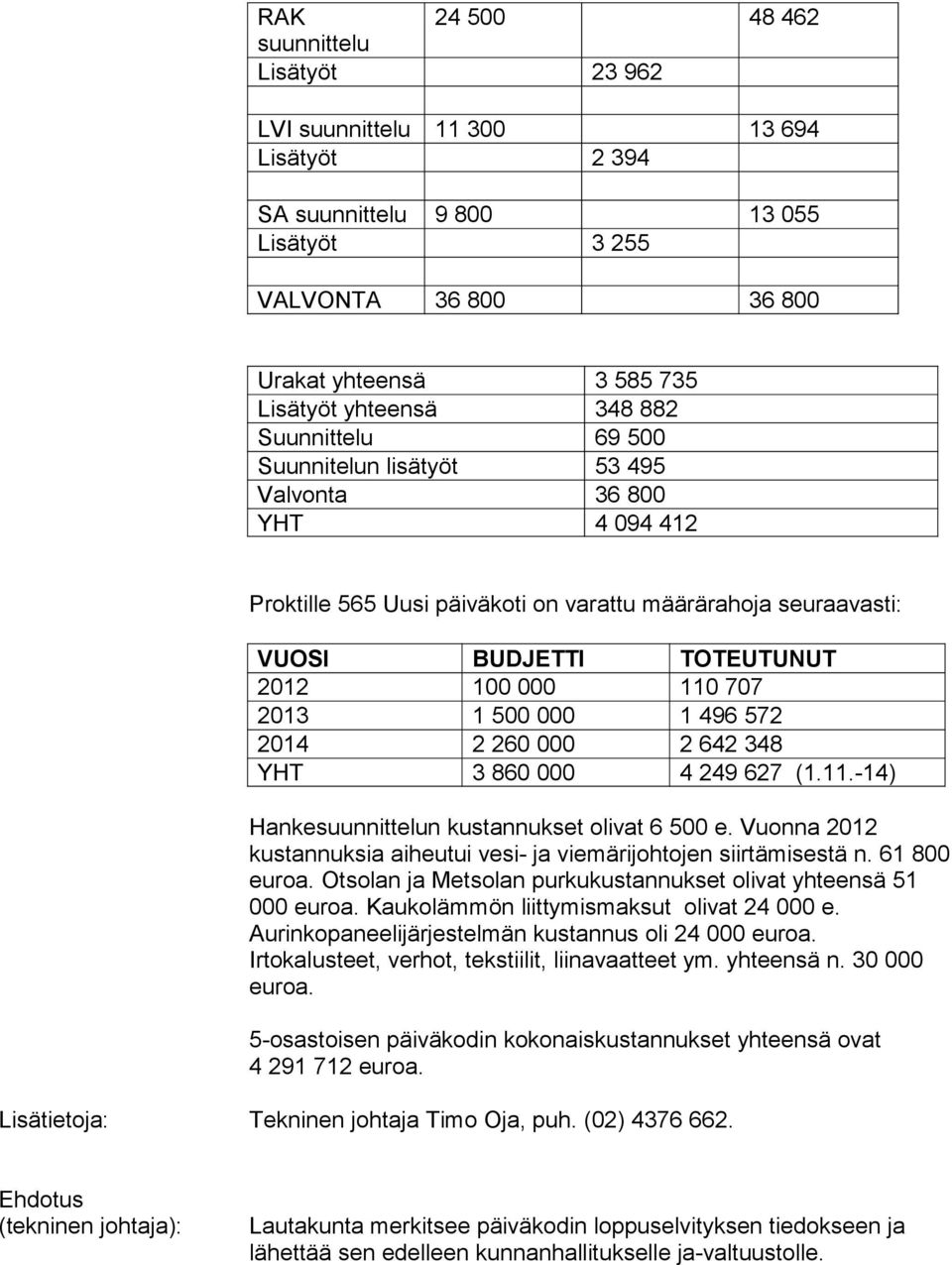 496 572 2014 2 260 000 2 642 348 YHT 3 860 000 4 249 627 (1.11.-14) Hankesuunnittelun kustannukset olivat 6 500 e. Vuonna 2012 kustannuksia aiheutui vesi- ja viemärijohtojen siirtämisestä n.