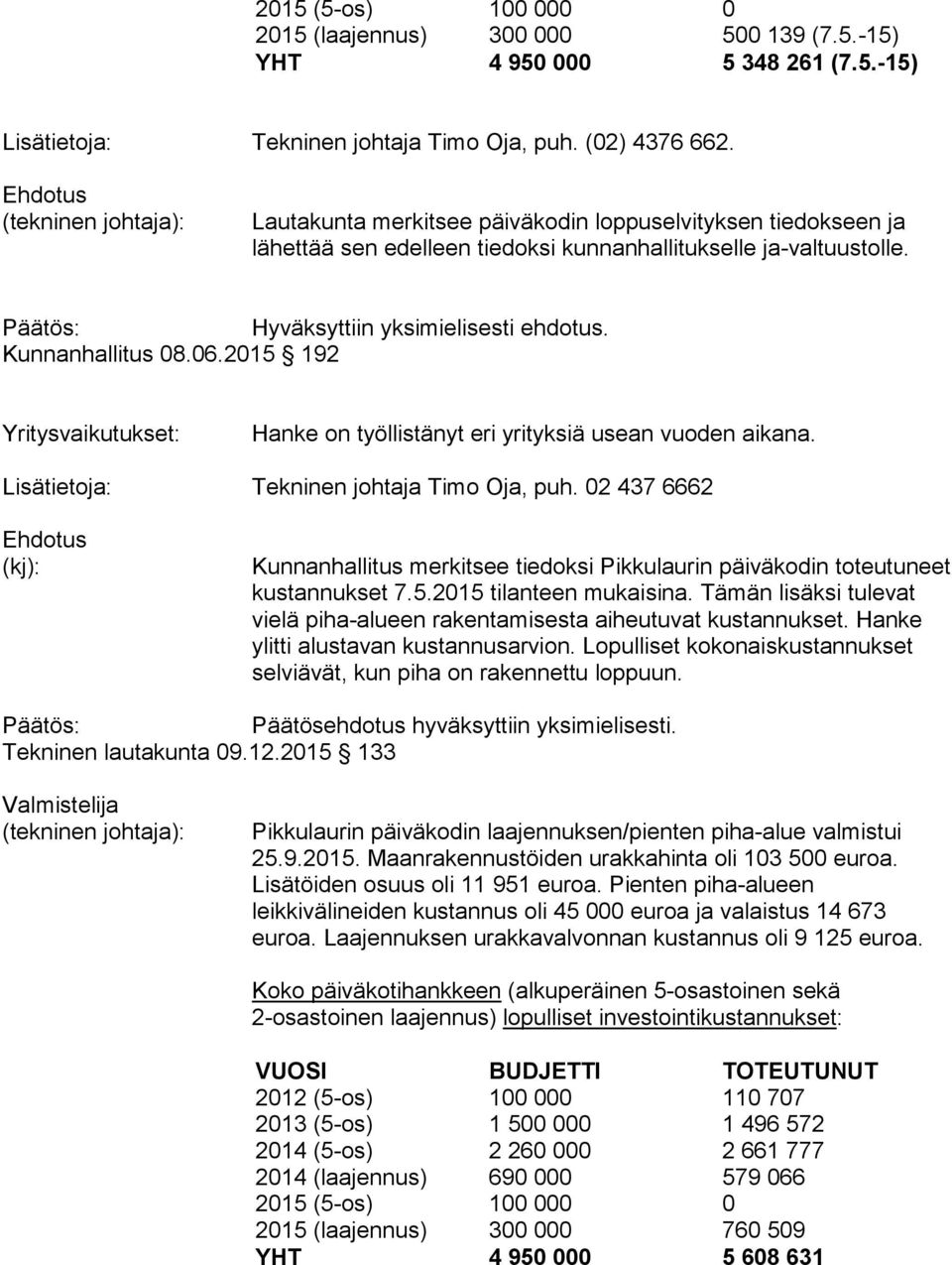 02 437 6662 (kj): Kunnanhallitus merkitsee tiedoksi Pikkulaurin päiväkodin toteutuneet kus tan nuk set 7.5.2015 tilanteen mukaisina.