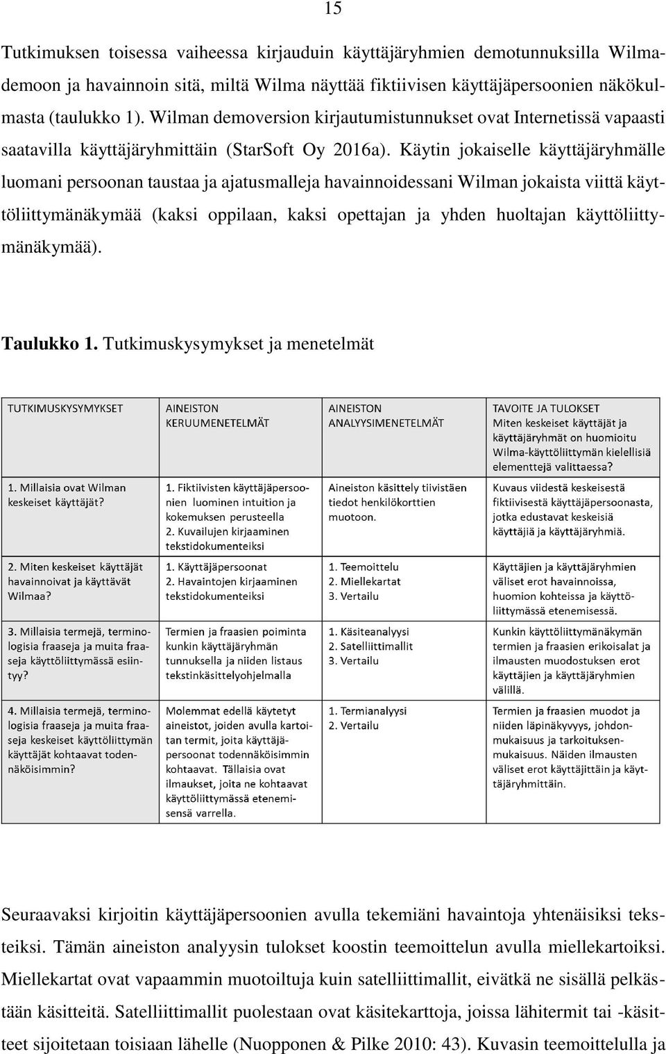 Käytin jokaiselle käyttäjäryhmälle luomani persoonan taustaa ja ajatusmalleja havainnoidessani Wilman jokaista viittä käyttöliittymänäkymää (kaksi oppilaan, kaksi opettajan ja yhden huoltajan