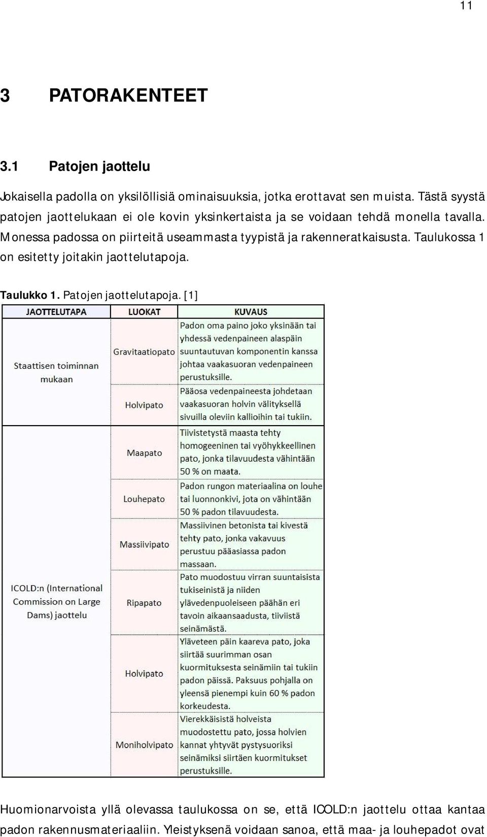 Monessa padossa on piirteitä useammasta tyypistä ja rakenneratkaisusta. Taulukossa 1 on esitetty joitakin jaottelutapoja. Taulukko 1.
