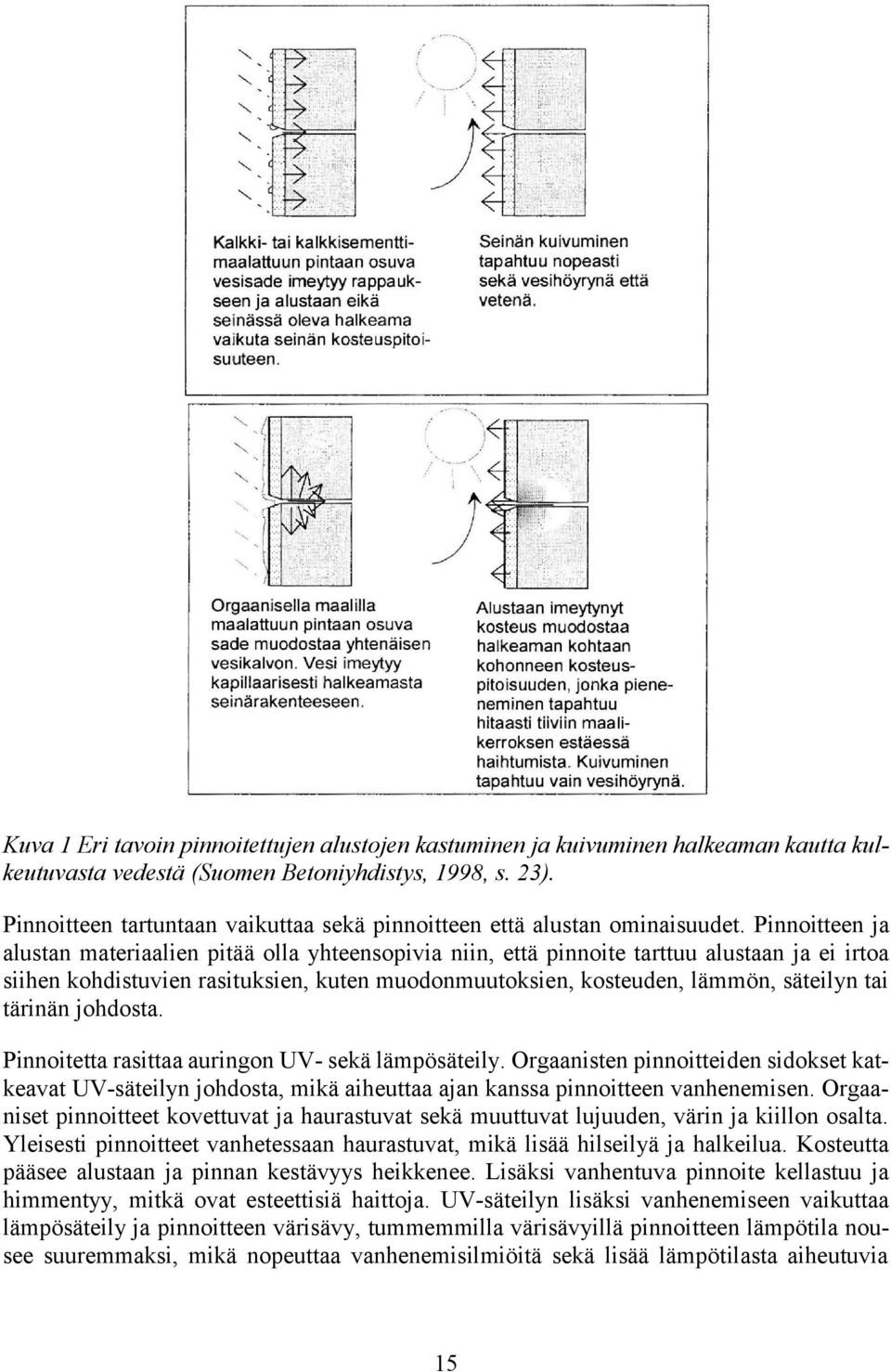 Pinnoitteen ja alustan materiaalien pitää olla yhteensopivia niin, että pinnoite tarttuu alustaan ja ei irtoa siihen kohdistuvien rasituksien, kuten muodonmuutoksien, kosteuden, lämmön, säteilyn tai