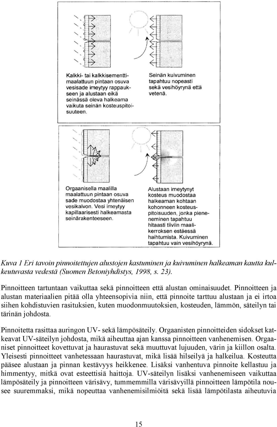 Pinnoitteen ja alustan materiaalien pitää olla yhteensopivia niin, että pinnoite tarttuu alustaan ja ei irtoa siihen kohdistuvien rasituksien, kuten muodonmuutoksien, kosteuden, lämmön, säteilyn tai