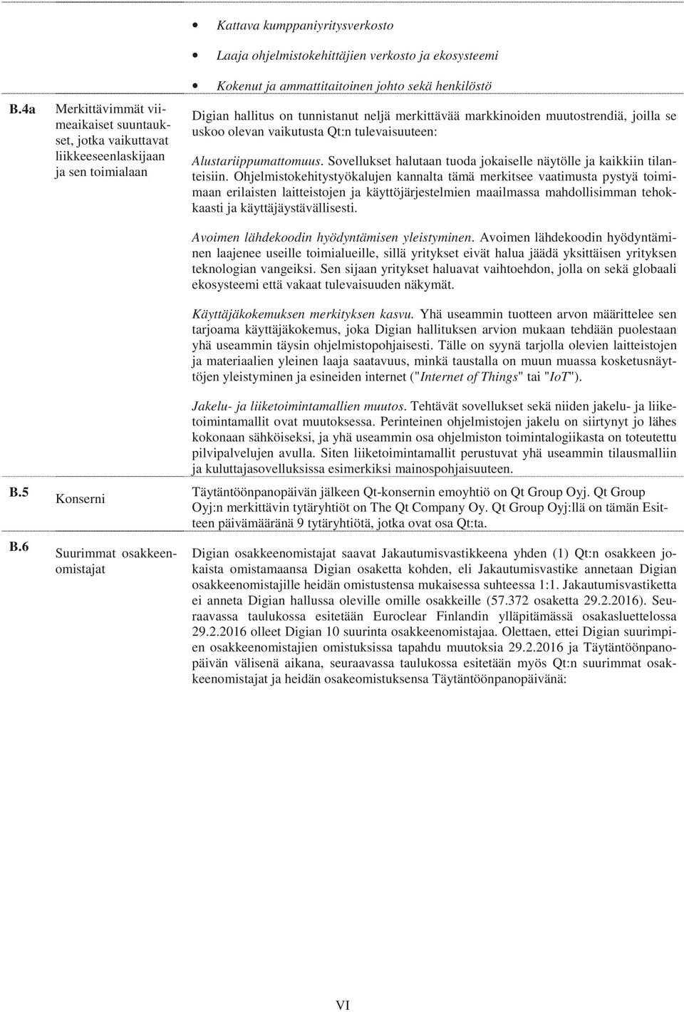 verkosto ja ekosysteemi Kokenut ja ammattitaitoinen johto sekä henkilöstö Digian hallitus on tunnistanut neljä merkittävää markkinoiden muutostrendiä, joilla se uskoo olevan vaikutusta Qt:n