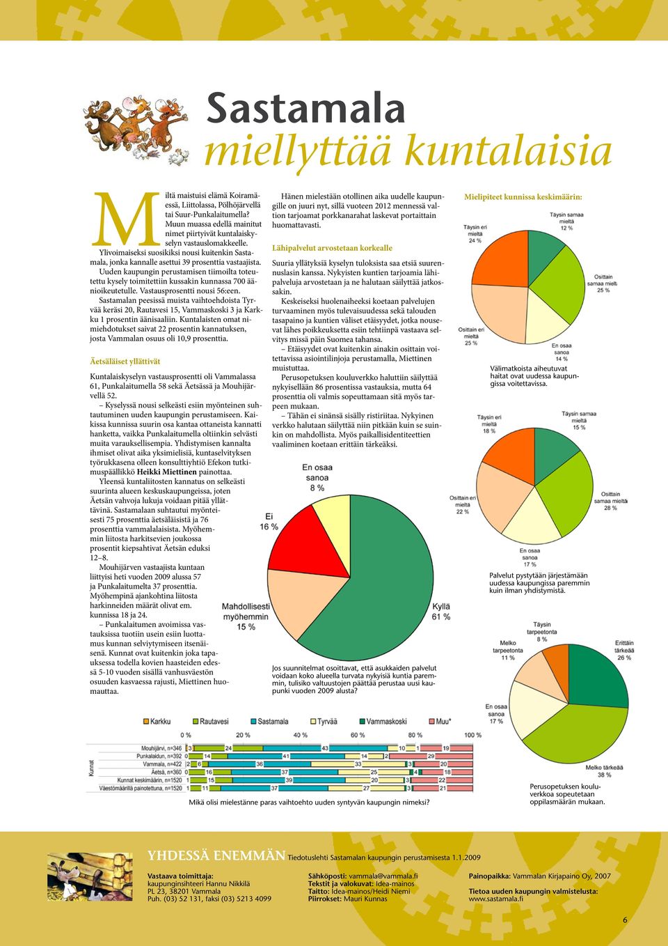 Uuden kaupungin perustamisen tiimoilta toteutettu kysely toimitettiin kussakin kunnassa 700 äänioikeutetulle. Vastausprosentti nousi 56:een.