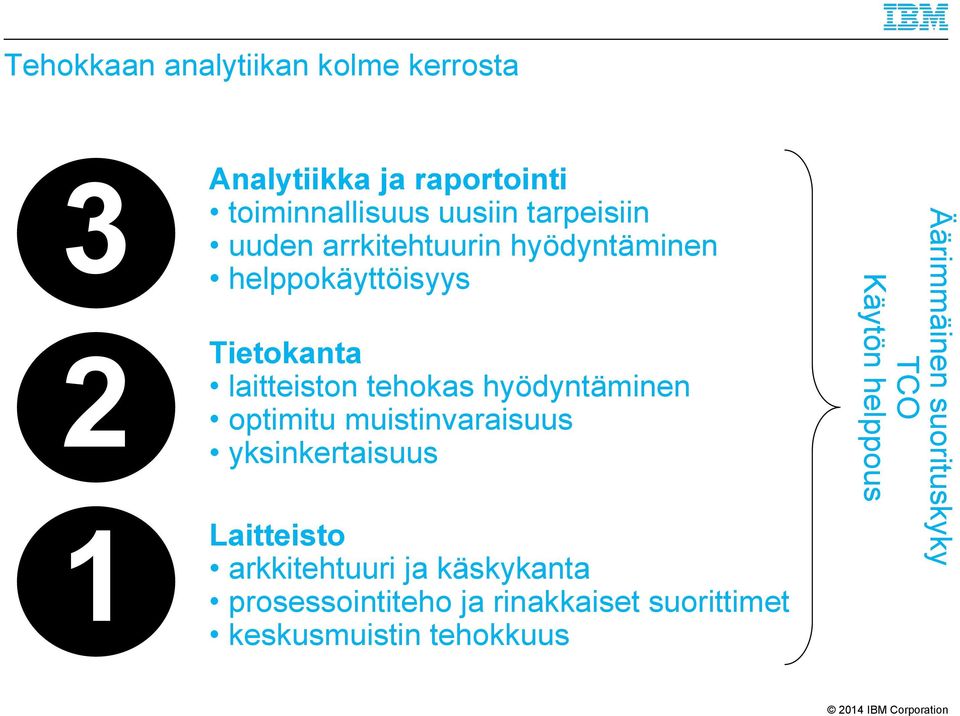 tehokas hyödyntäminen optimitu muistinvaraisuus yksinkertaisuus arkkitehtuuri ja käskykanta