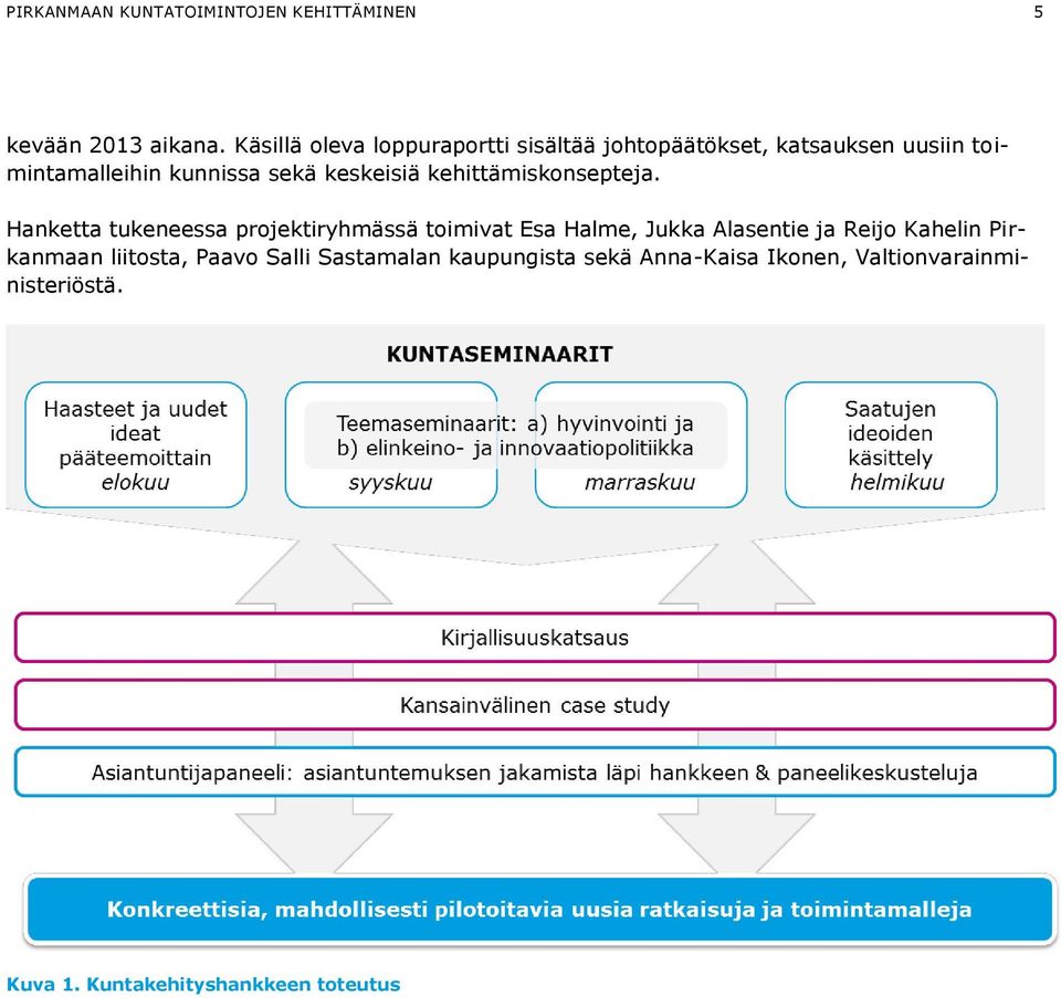 keskeisiä kehittämiskonsepteja.