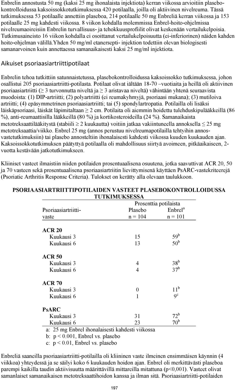 8 viikon kohdalla molemmissa Enbrel-hoito-ohjelmissa nivelreumaoireisiin Enbrelin turvallisuus- ja tehokkuusprofiilit olivat keskenään vertailukelpoisia.