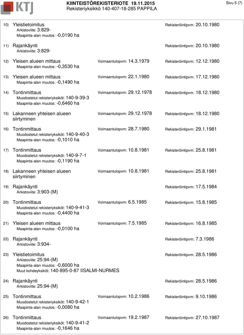 12.1978 Rekisteröintipvm: 18.12.1980 Muodostetut rekisteriyksiköt: 140-9-39-3 Maapinta-alan muutos: -0,6460 ha 15) Lakanneen yhteisen alueen siirtyminen Voimaantulopvm: 29.12.1978 Rekisteröintipvm: 18.12.1980 16) Tontinmittaus Voimaantulopvm: 28.