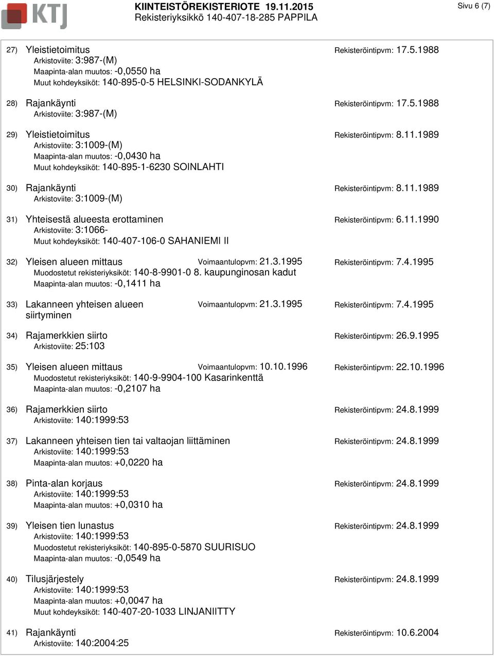 1989 Arkistoviite: 3:1009-(M) Maapinta-alan muutos: -0,0430 ha Muut kohdeyksiköt: 140-895-1-6230 SOINLAHTI 30) Rajankäynti Rekisteröintipvm: 8.11.
