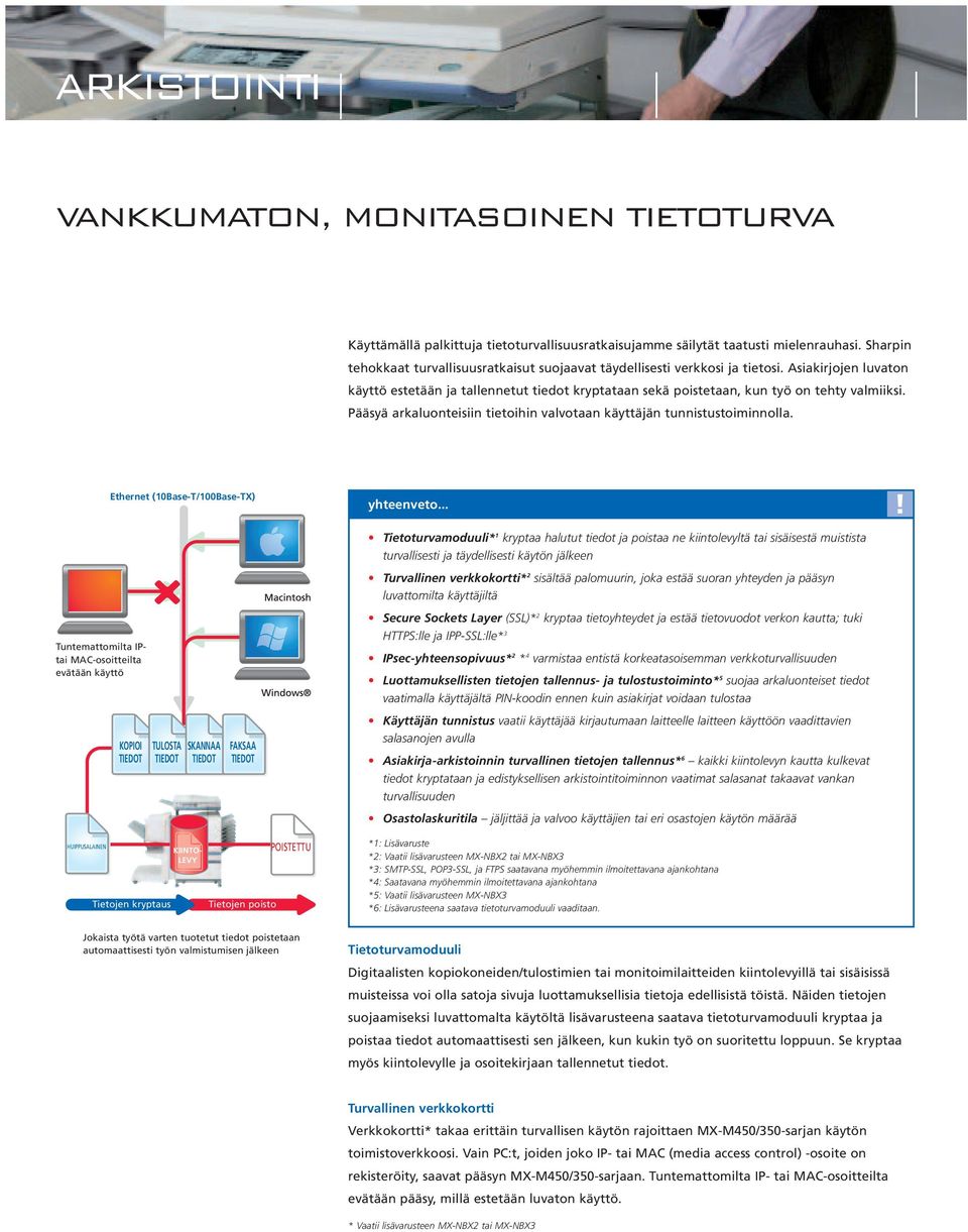 Pääsyä arkaluonteisiin tietoihin valvotaan käyttäjän tunnistustoiminnolla. Tuntemattomilta IPtai MAC-osoitteilta evätään käyttö Ethernet (10Base-T/100Base-TX) yhteenveto.