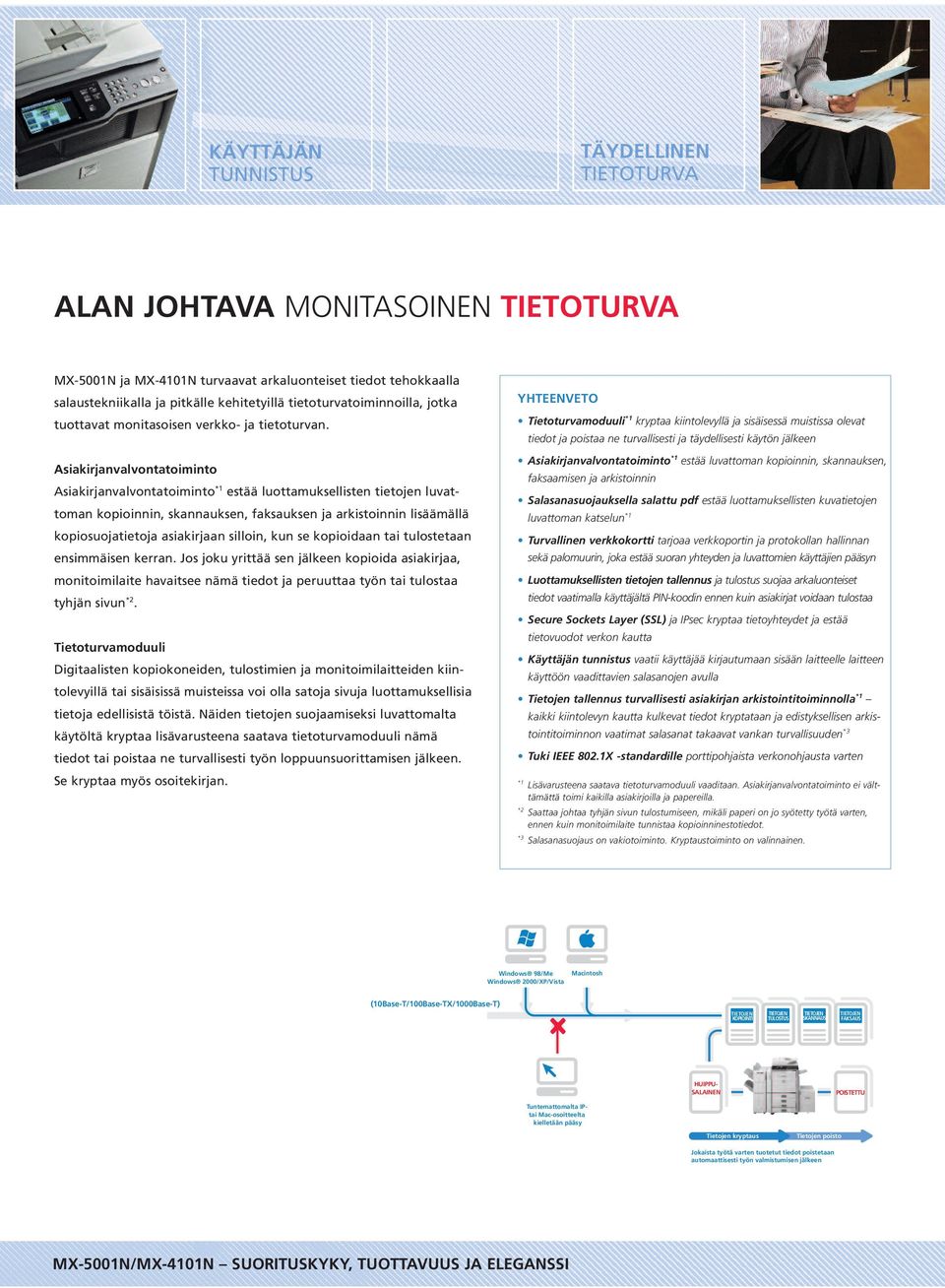 Asiakirjanvalvontatoiminto Asiakirjanvalvontatoiminto estää luottamuksellisten tietojen luvattoman kopioinnin, skannauksen, faksauksen ja arkistoinnin lisäämällä kopiosuojatietoja asiakirjaan