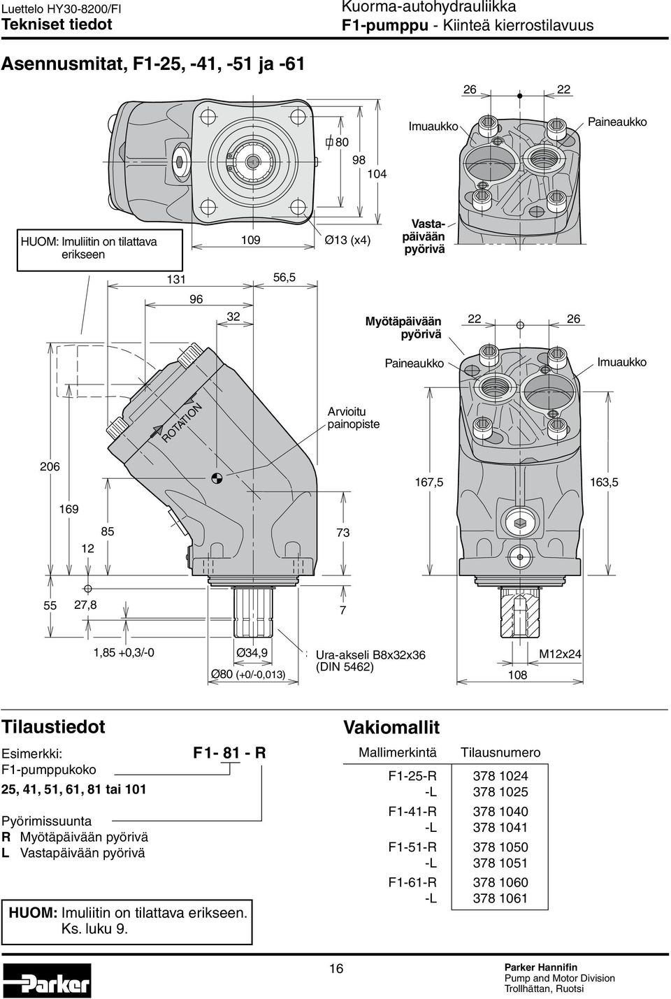 5462) 108 M12x24 Tilaustiedot Esimerkki: F1-pumppukoko 25, 41, 51, 61, 81 tai 101 Pyörimissuunta R Myötäpäivään pyörivä L Vastapäivään pyörivä F1-81 - R HUOM: Imuliitin on tilattava erikseen. Ks.