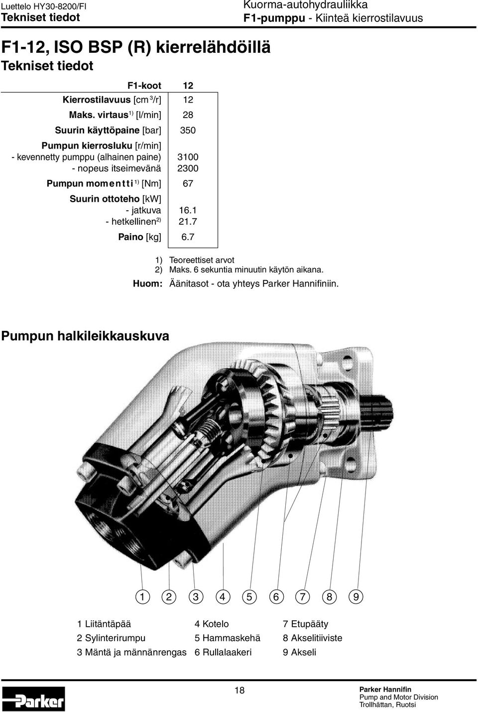 [Nm] 67 Suurin ottoteho [kw] - jatkuva 16.1 - hetkellinen 2) 21.7 Paino [kg] 6.7 1) Teoreettiset arvot ) Maks. 6 sekuntia minuutin käytön aikana.