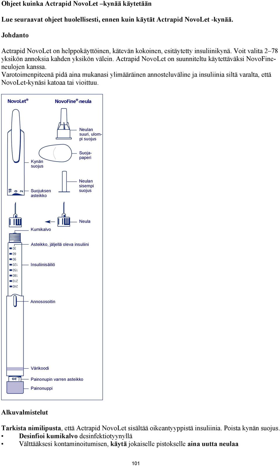 Actrapid NovoLet on suunniteltu käytettäväksi NovoFineneulojen kanssa.