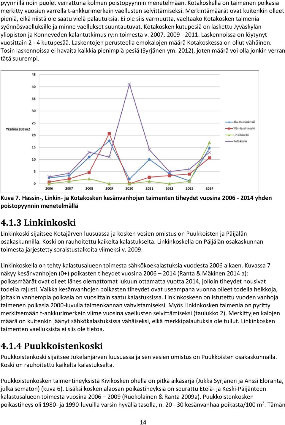 Kotakosken kutupesiä on laskettu Jyväskylän yliopiston ja Konneveden kalantutkimus ry:n toimesta v. 2007, 2009-2011. Laskennoissa on löytynyt vuosittain 2-4 kutupesää.