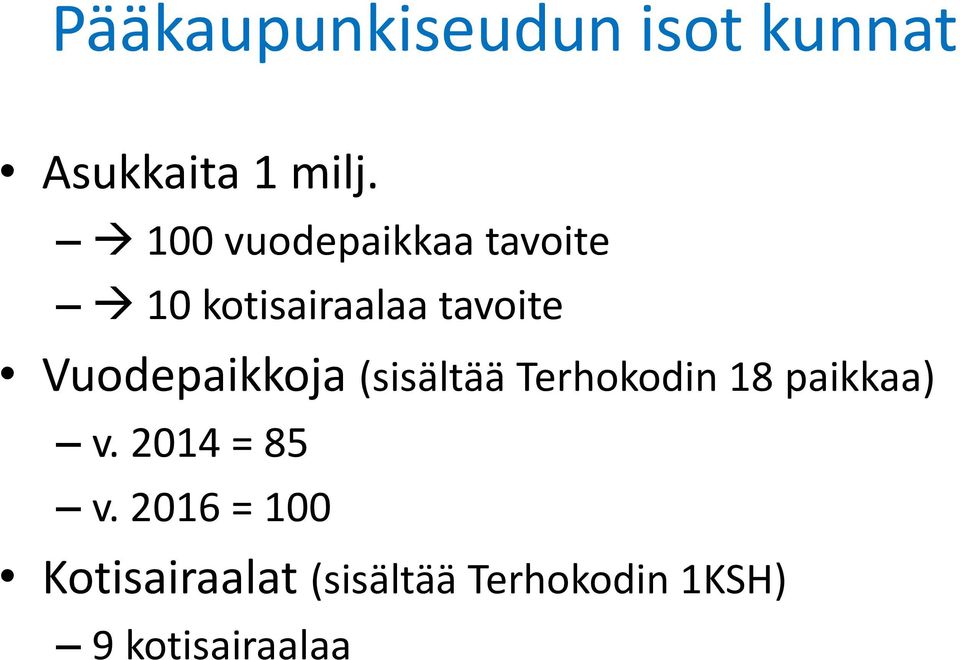 Vuodepaikkoja (sisältää Terhokodin 18 paikkaa) v.