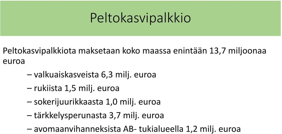 euroa rukiista 1,5 milj. euroa sokerijuurikkaasta 1,0 milj.