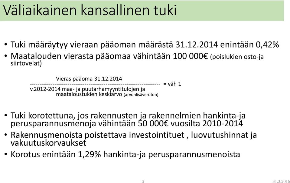 2014 --------------------------------------------------------------------- = väh 1 v.