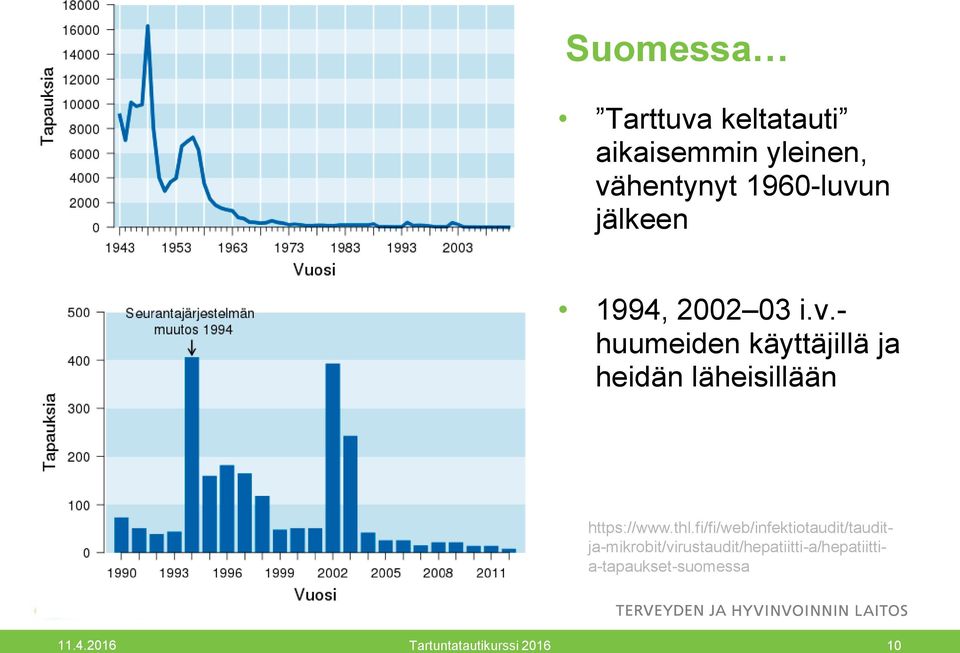 - huumeiden käyttäjillä ja heidän läheisillään https://www.thl.