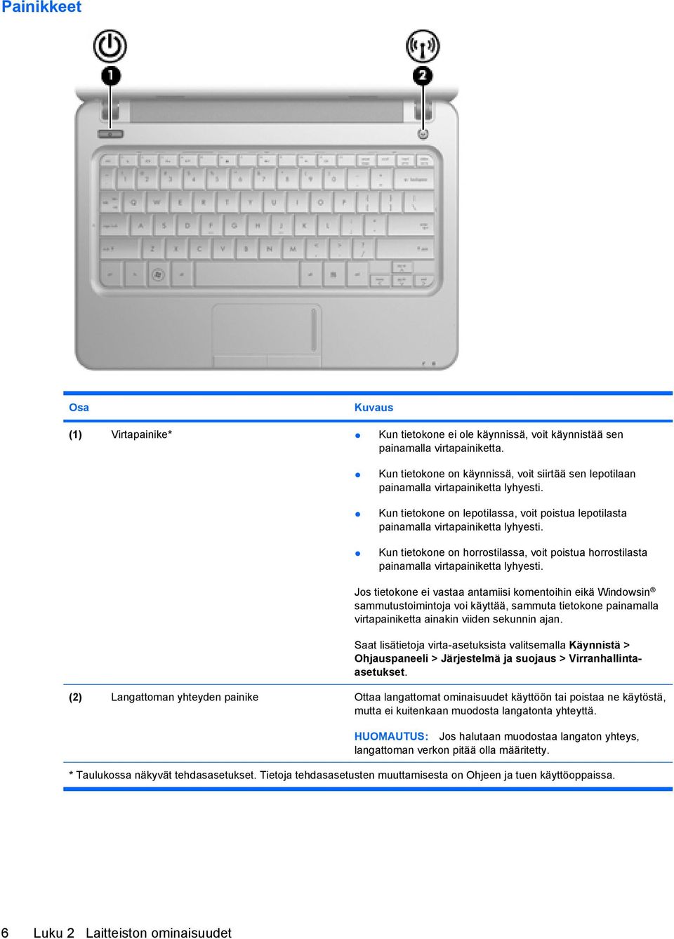 Kun tietokone on horrostilassa, voit poistua horrostilasta painamalla virtapainiketta lyhyesti.